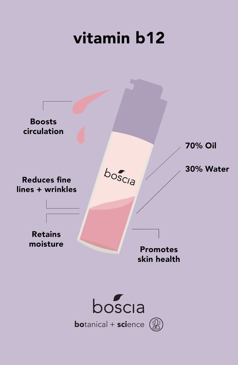 Boscia Vitamin B12 Hydration Booster Serum, Alternate, color,