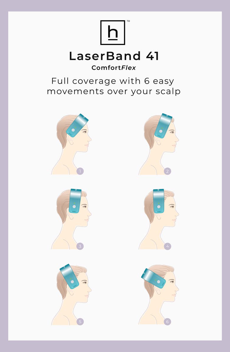 HAIRMAX<sup>®</sup> LaserBand 41 ComfortFlex Hair Growth Device, Alternate, color, Blue