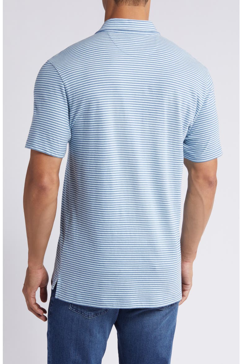 Retreat Stripe Polo, Alternate, color, AQUA SPRINGS STRIPE