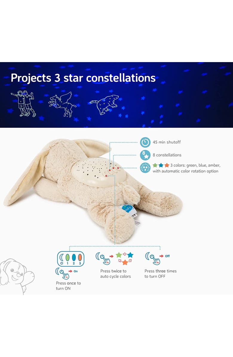 Cloud B Twilight Buddies - Calming Plush Toy & Nightlight Star Projector, Alternate, color, Bunny