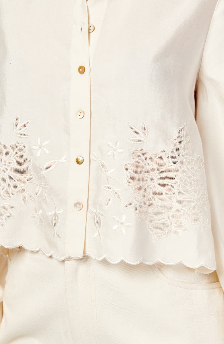 CAMI NYC Rhonda Shirt, Alternate, color,