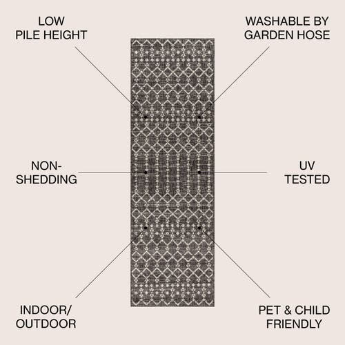 Jonathan Y Ourika Moroccan Geometric Textured Weave Indoor/outdoor Area Rug In Black/gray