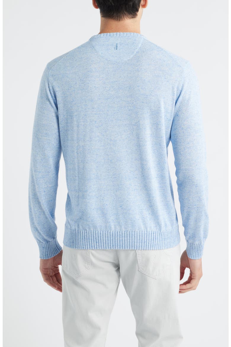 Albus Neppy Crewneck Sweater, Alternate, color, GULF BLUE