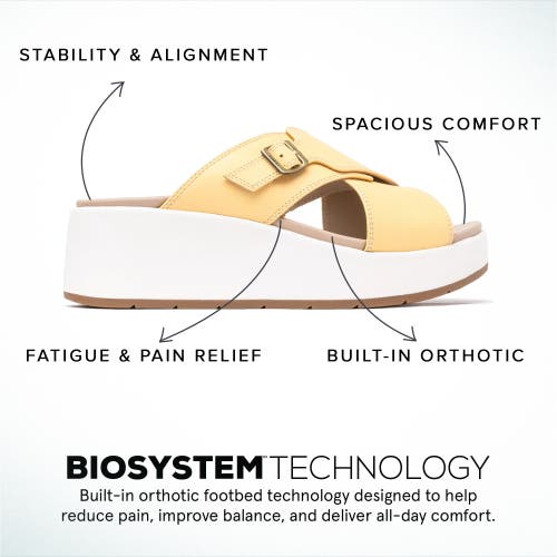Abeo Solstice Cross Slide In Impala - Metatarsal
