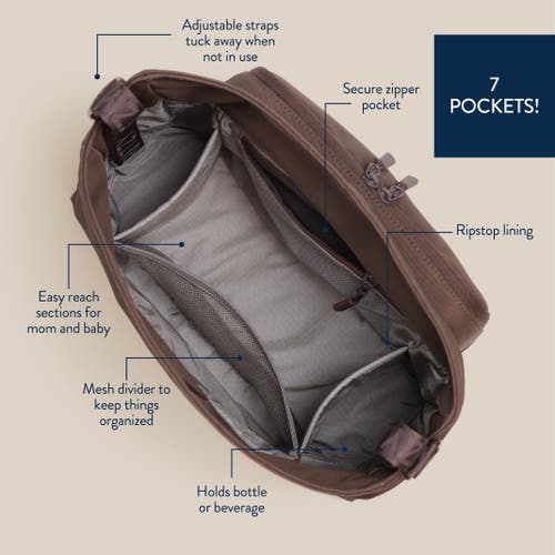 Itzy Ritzy Belong Cargo Caddy In Brown