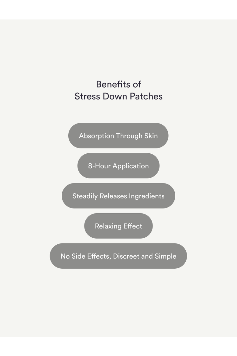 Stress Down Patches, Alternate, color, Orange