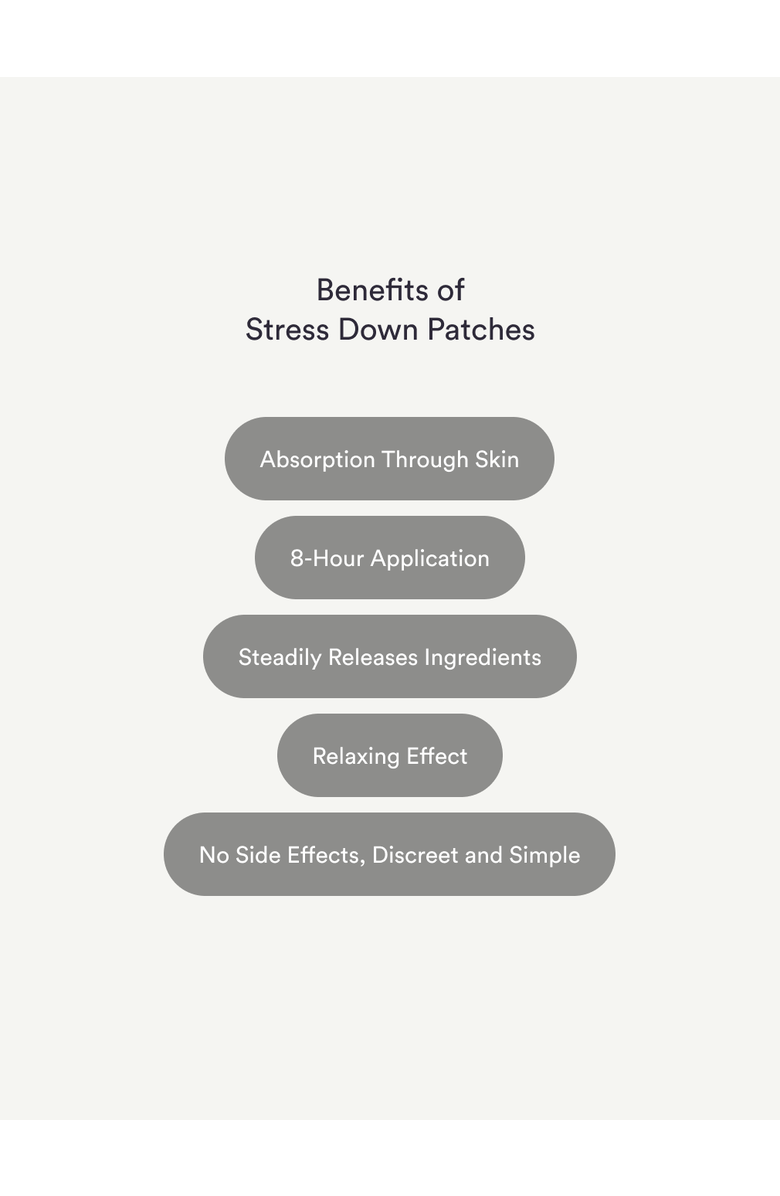 Kind Patches Stress Down Patches, Alternate, color, Orange