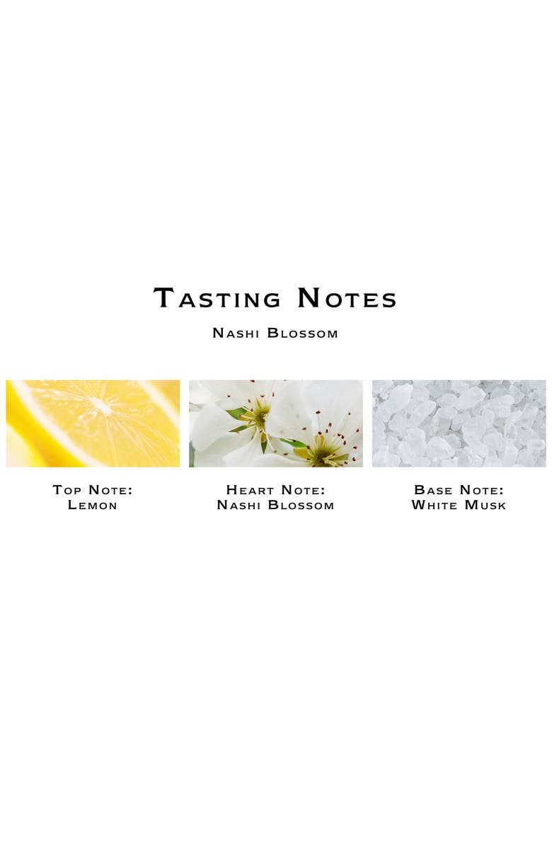 Jo Malone London<sup>™</sup> Cologne Collection, Alternate, color, 