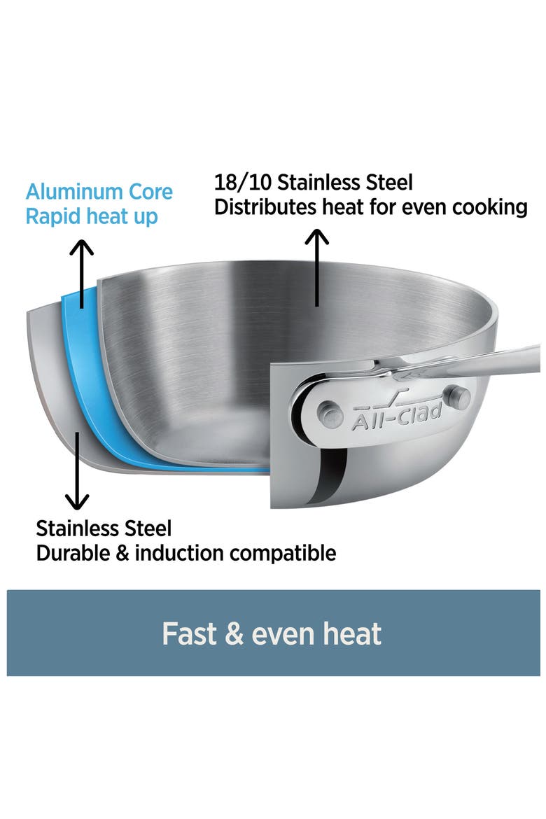 D3 1.5-Quart Sauce Pan with Lid, Alternate, color, STAINLESS STEEL