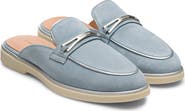 Magnanni Sophie II Mule