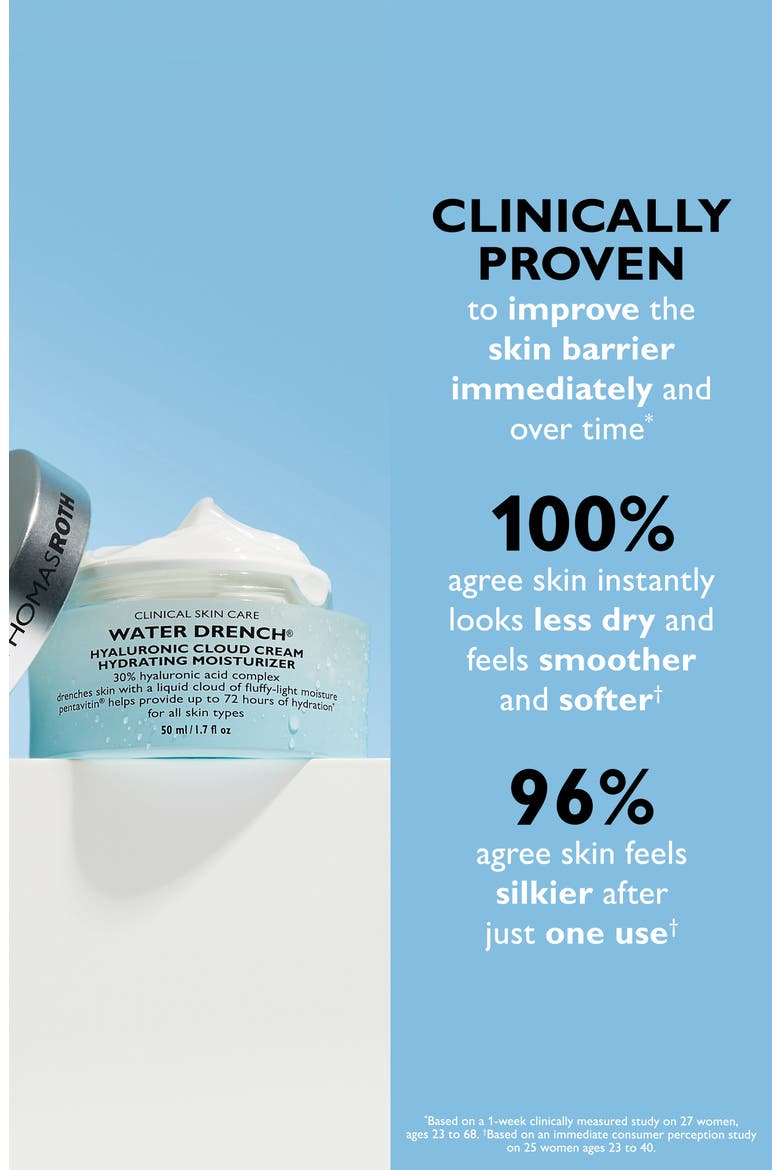 Water Drench® Hyaluronic Cloud Cream Hydrating Refillable Moisturizer, Alternate, color, NO COLOR