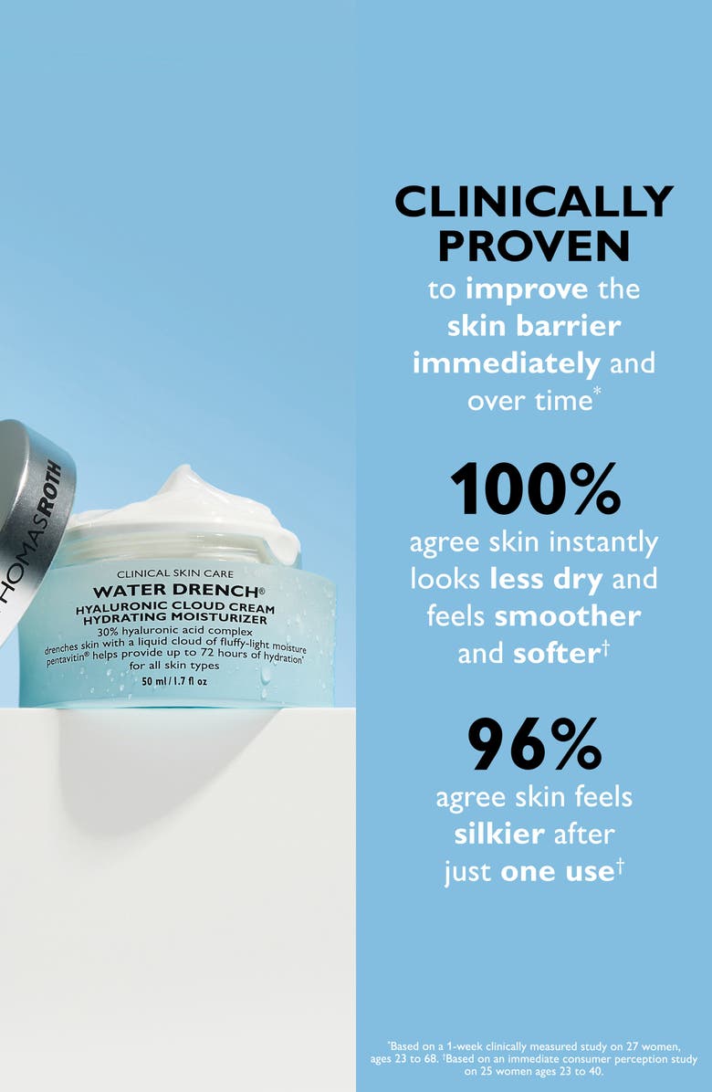 Peter Thomas Roth Water Drench<sup>®</sup> Hyaluronic Cloud Cream Hydrating Refillable Moisturizer, Alternate, color, 