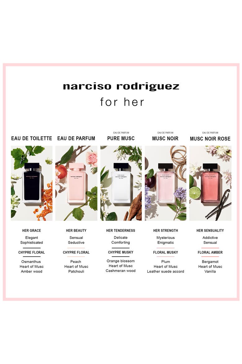 For Her Pure Musc Eau de Parfum, Alternate, color, NO COLOR