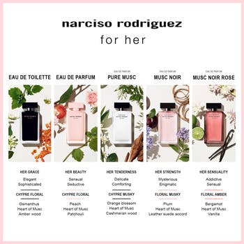 Narciso Rodriguez pure musc for hot Her 5oz EDP