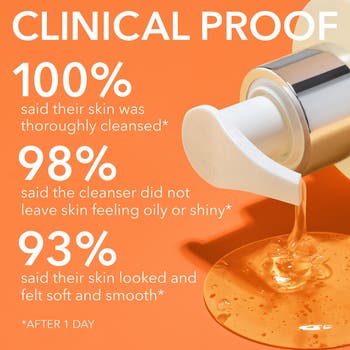 Alpha Beta<sup>®</sup> AHA/BHA Daily Cleansing Gel