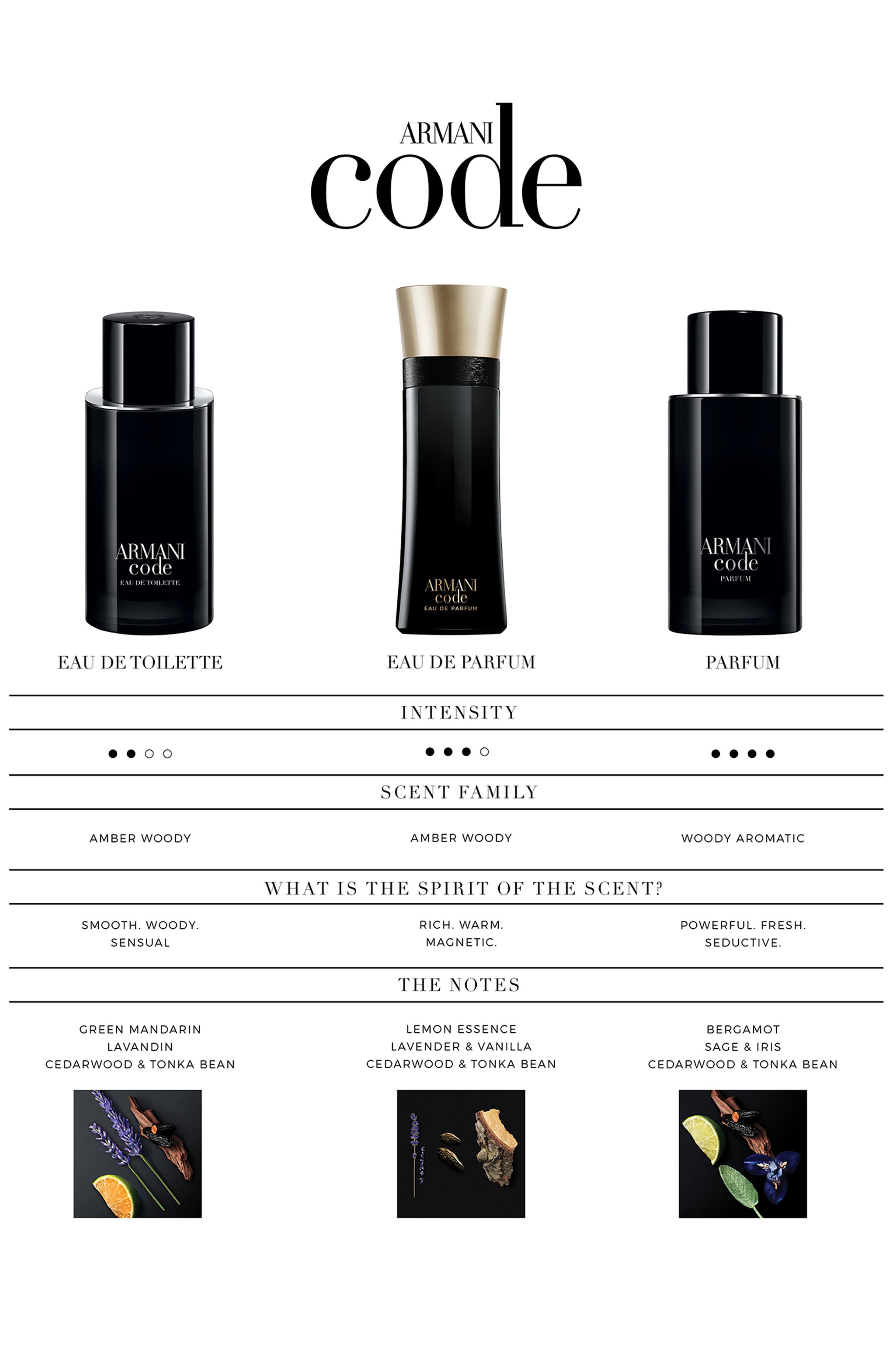 Code Eau de Toilette Refillable Fragrance (Men) | Nordstrom