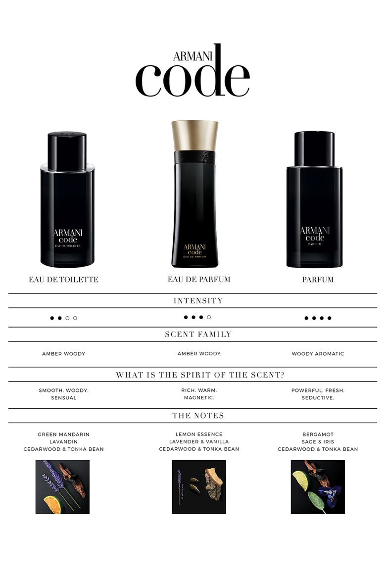 Code Eau de Toilette Refillable Fragrance, Alternate, color, NO COLOR