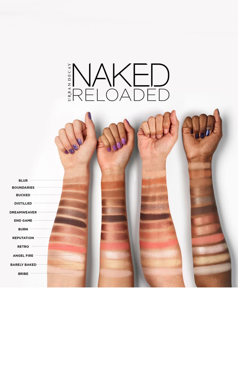 Naked Reloaded Eyeshadow Palette