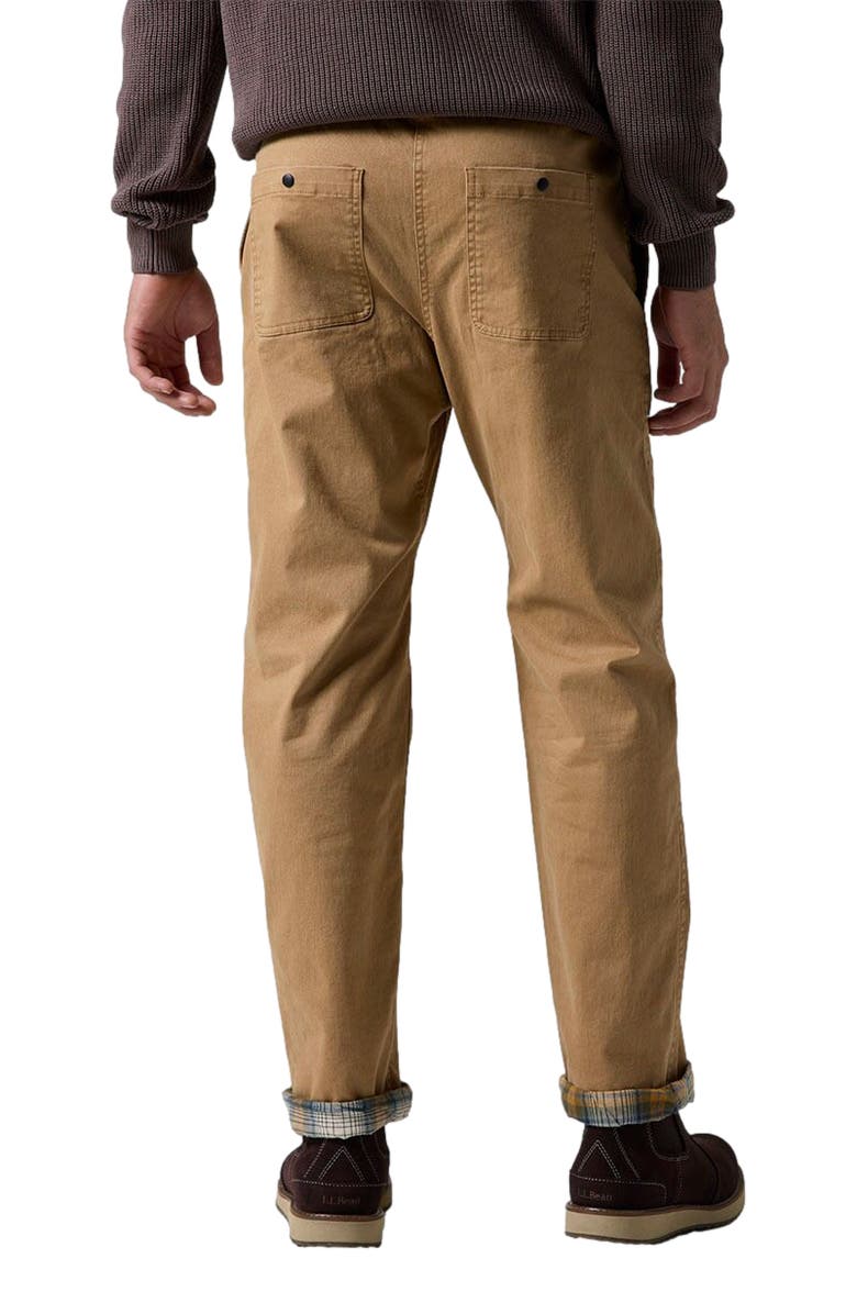 Backcountry Venture Daily Flannel Lined Pant - Men
s, Alternate, color, Bistre