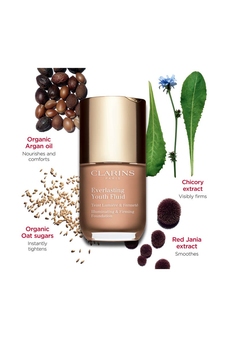Everlasting Long-Wearing Full Coverage Foundation, Alternate, color, 100C