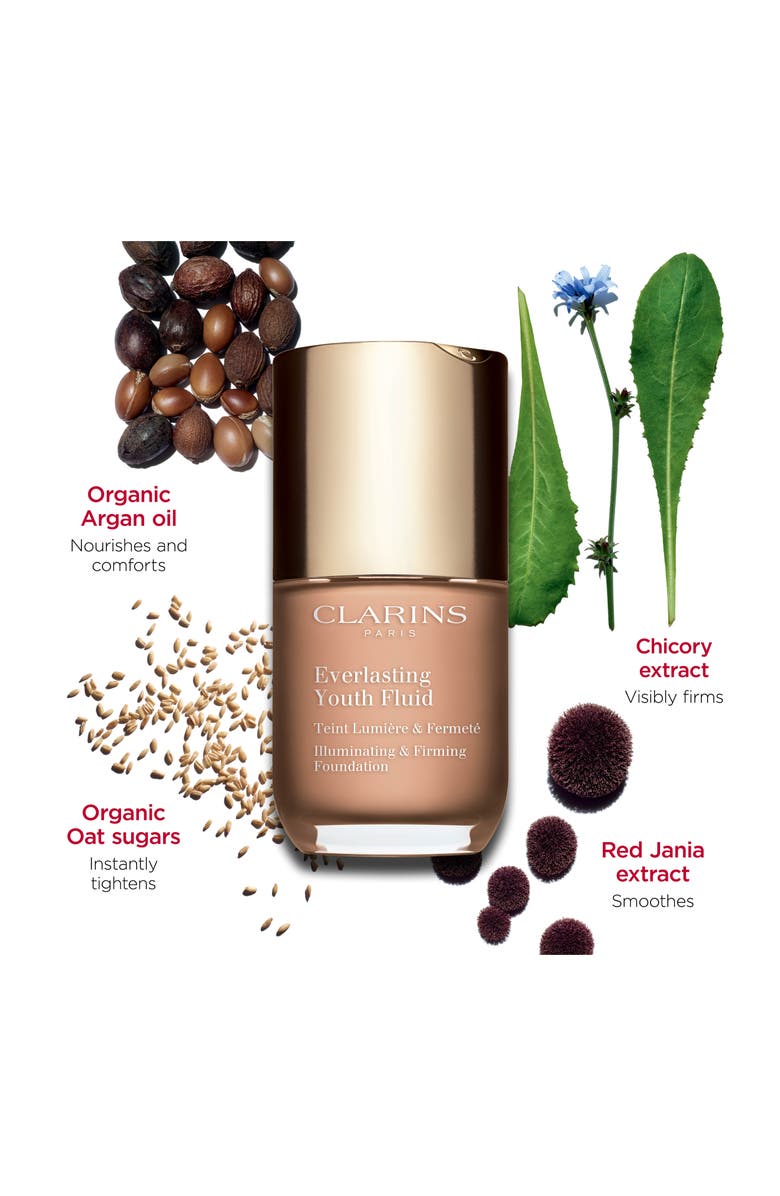 Clarins Everlasting Long-Wearing Full Coverage Foundation, Alternate, color,