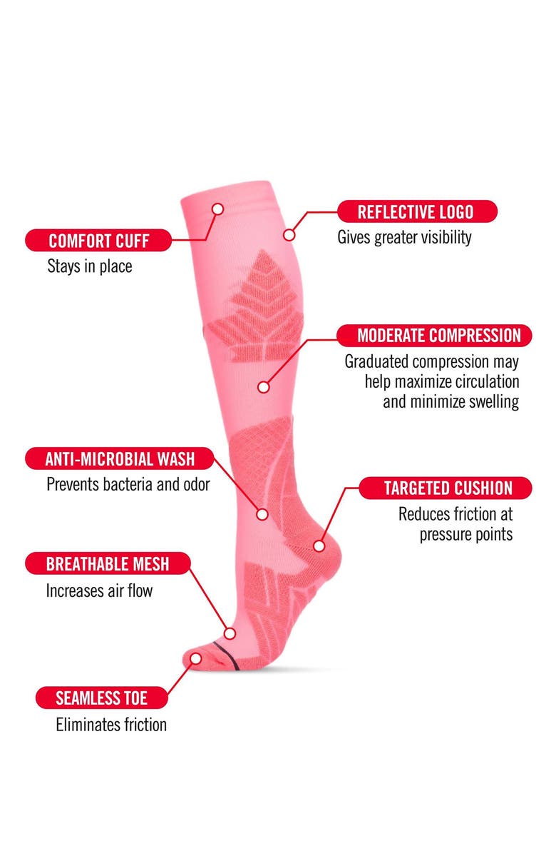 MeMoi Ultra Tech Performance Socks, Alternate, color, Electric Pink