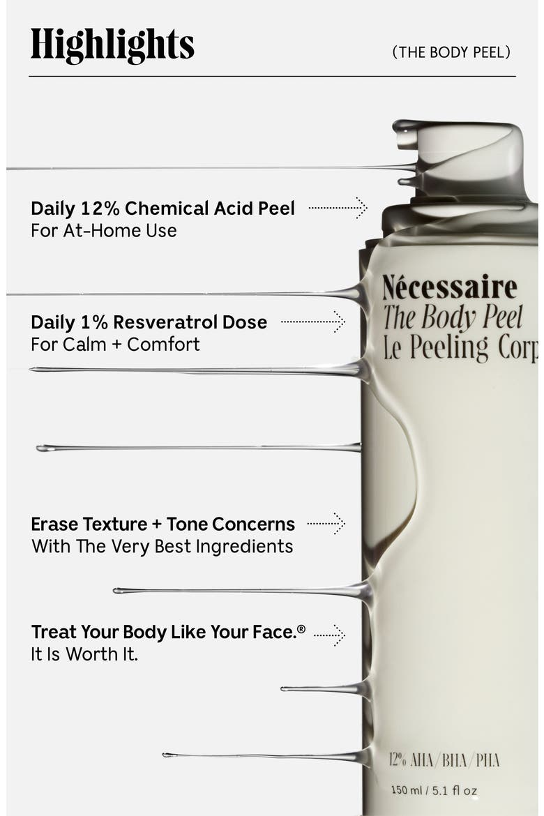 The Body Peel Resurfacing Serum, Alternate, color, NO COLOR