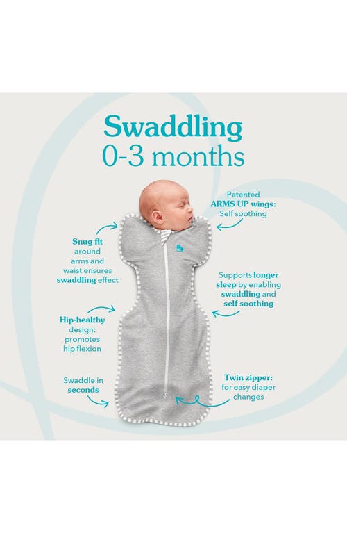 Love To Dream Swaddle Up™ 1.0 Tog Original Stretch Cotton Swaddle In Deep Olive
