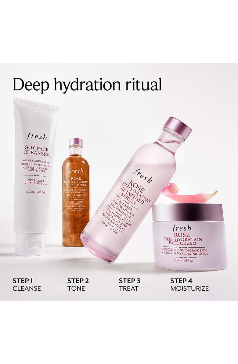 Fresh<sup>®</sup> Rose & Hyaluronic Acid Deep Hydration Toner, Alternate, color,