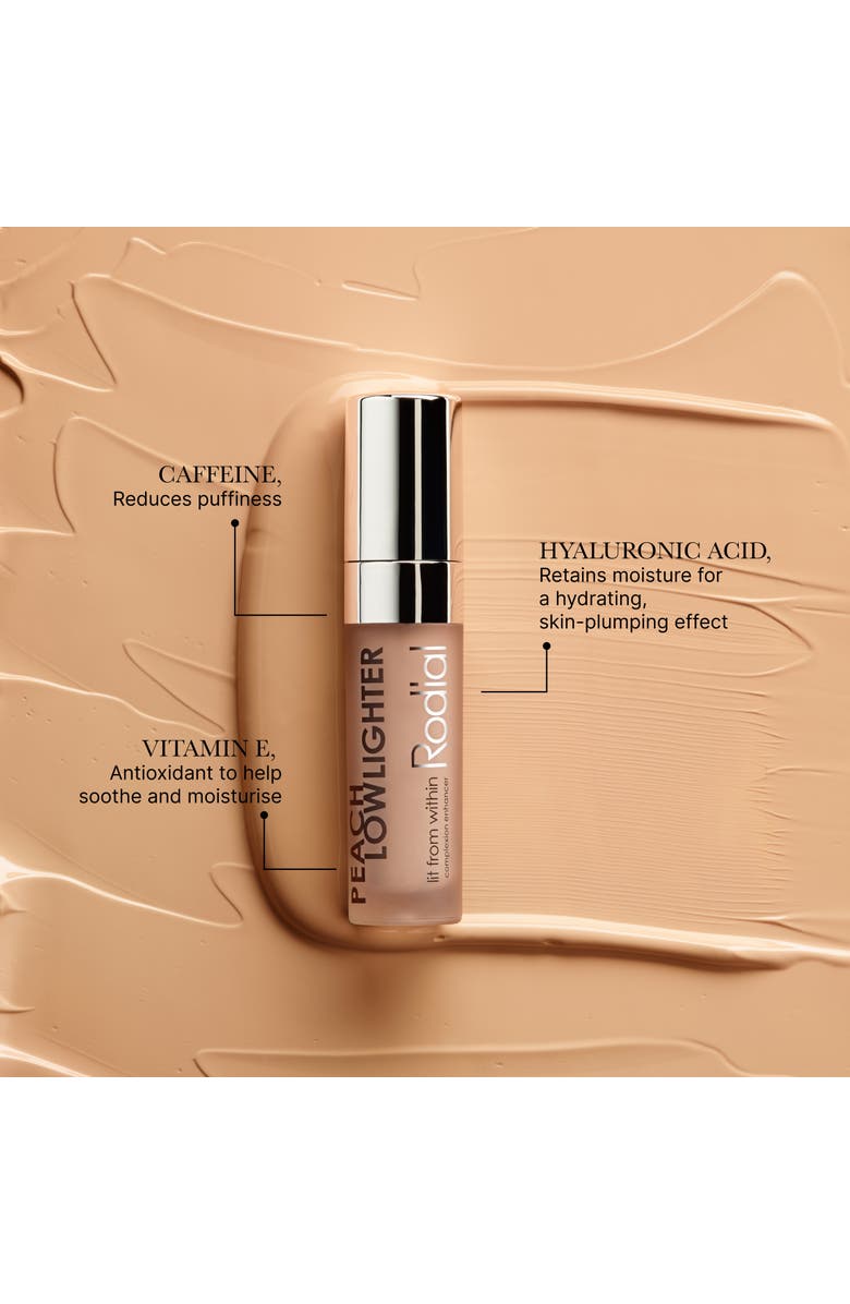 Rodial Lowlighter, Alternate, color, Peach