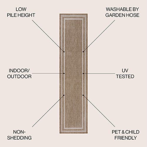 Jonathan Y Dover Classic 3-stripe Border Indoor/outdoor Area Rug In Beige/cream
