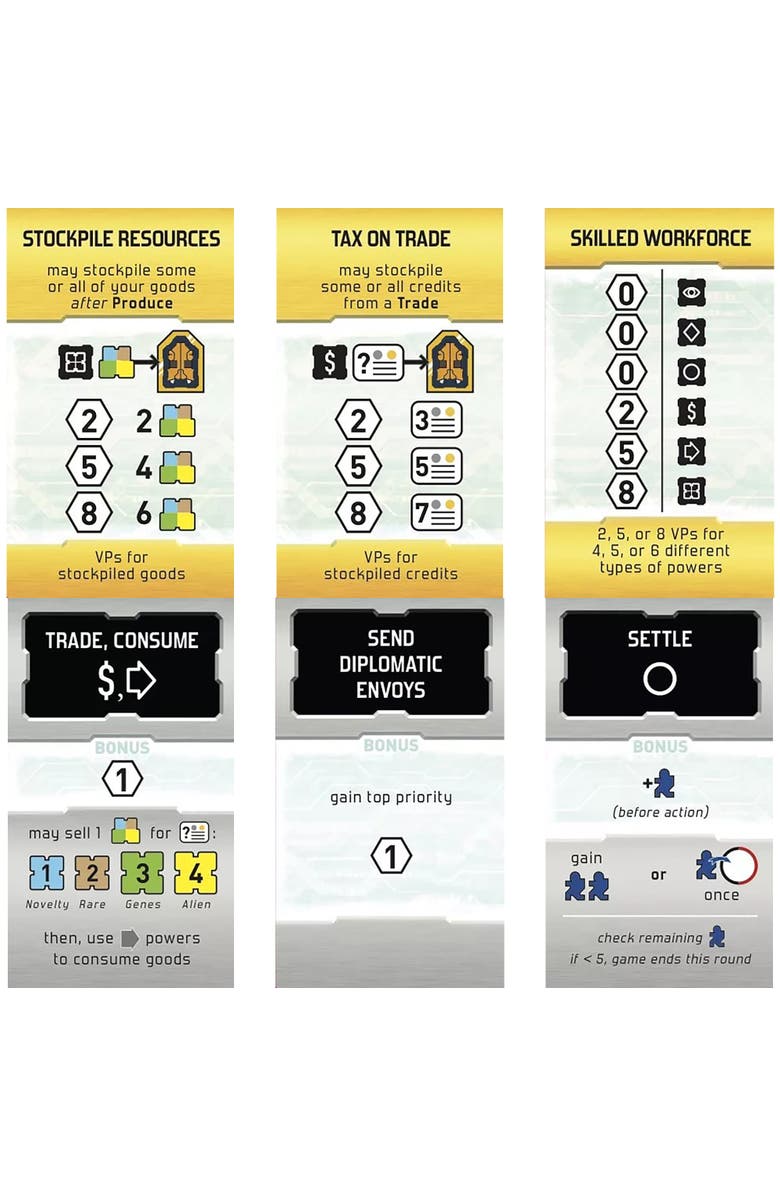 Rio Grande Games New Frontiers The Race For The Galaxy Board Game, Alternate, color, Multicolored