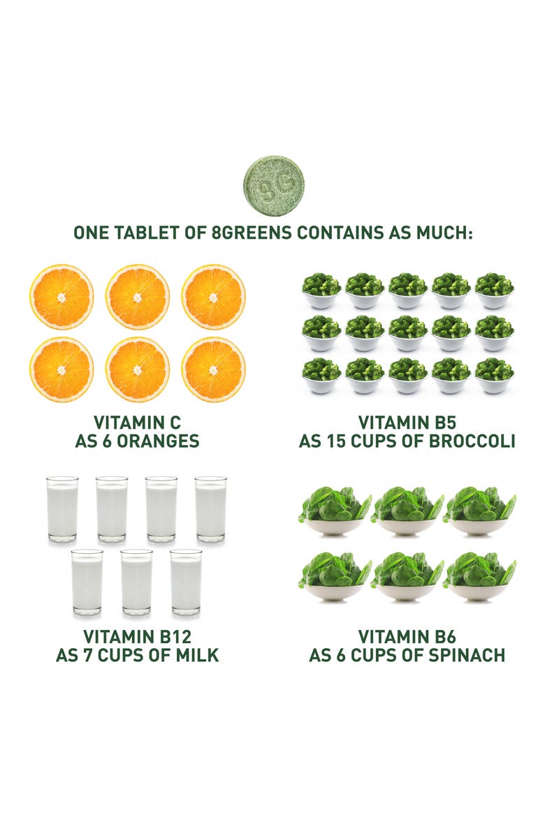 8G Greens Dietary Supplement, Alternate, color, NO COLOR