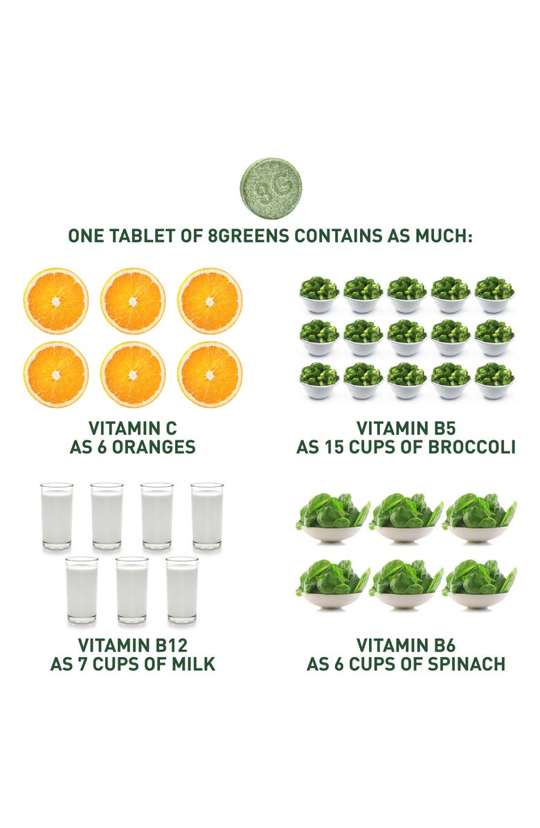 8Greens 8G Greens Dietary Supplement, Alternate, color,