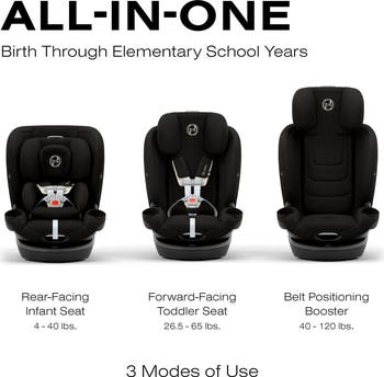 Callisto G 360 All-in-One Car Seat