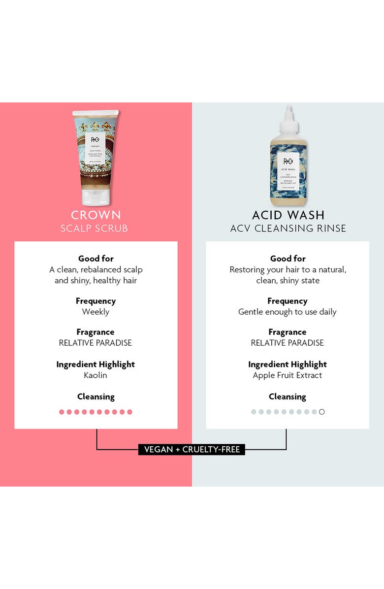 R+Co Acid Wash Apple Cider Vinegar Cleansing Rinse, Alternate, color, 