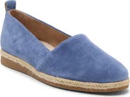 Paul Green Platform Skimmer Flat