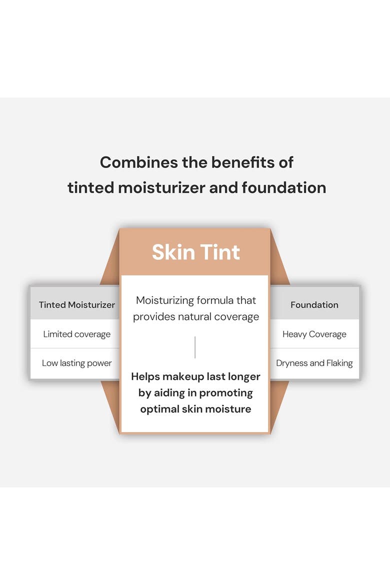 Dewy Glow Skin Tint Honey, Alternate, color, White
