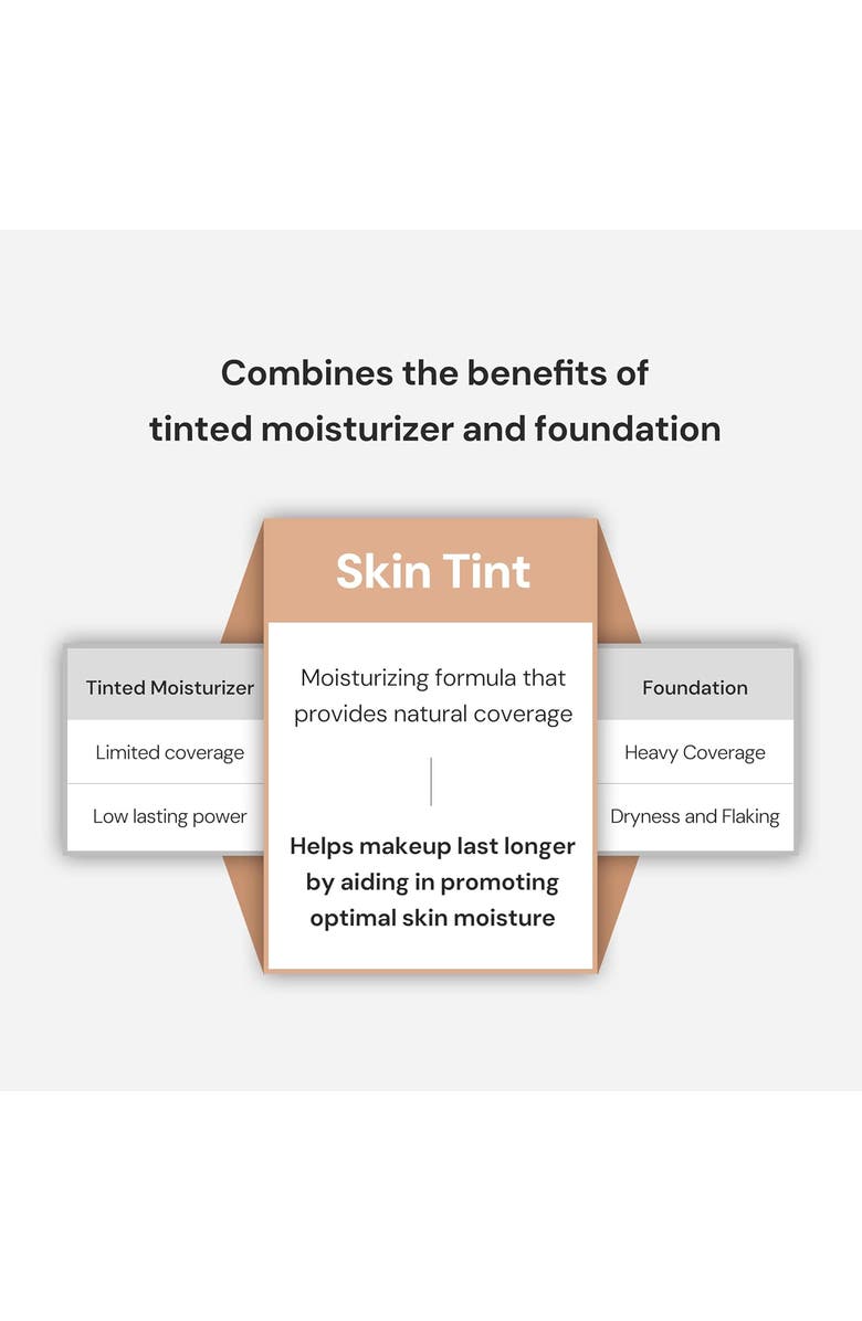 THANK YOU FARMER Dewy Glow Skin Tint Tan, Alternate, color, White