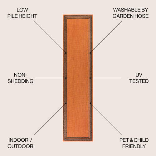 Jonathan Y James Modern Border Stripe Indoor/outdoor Area Rug In Orange/dark Gray