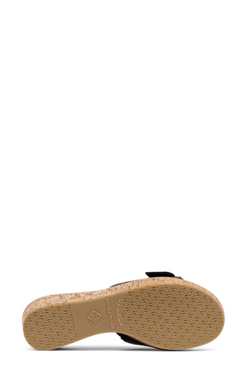 DONALD PLINER DONALD PLINER ALFEE PLATFORM WEDGE SLIDE SANDAL 