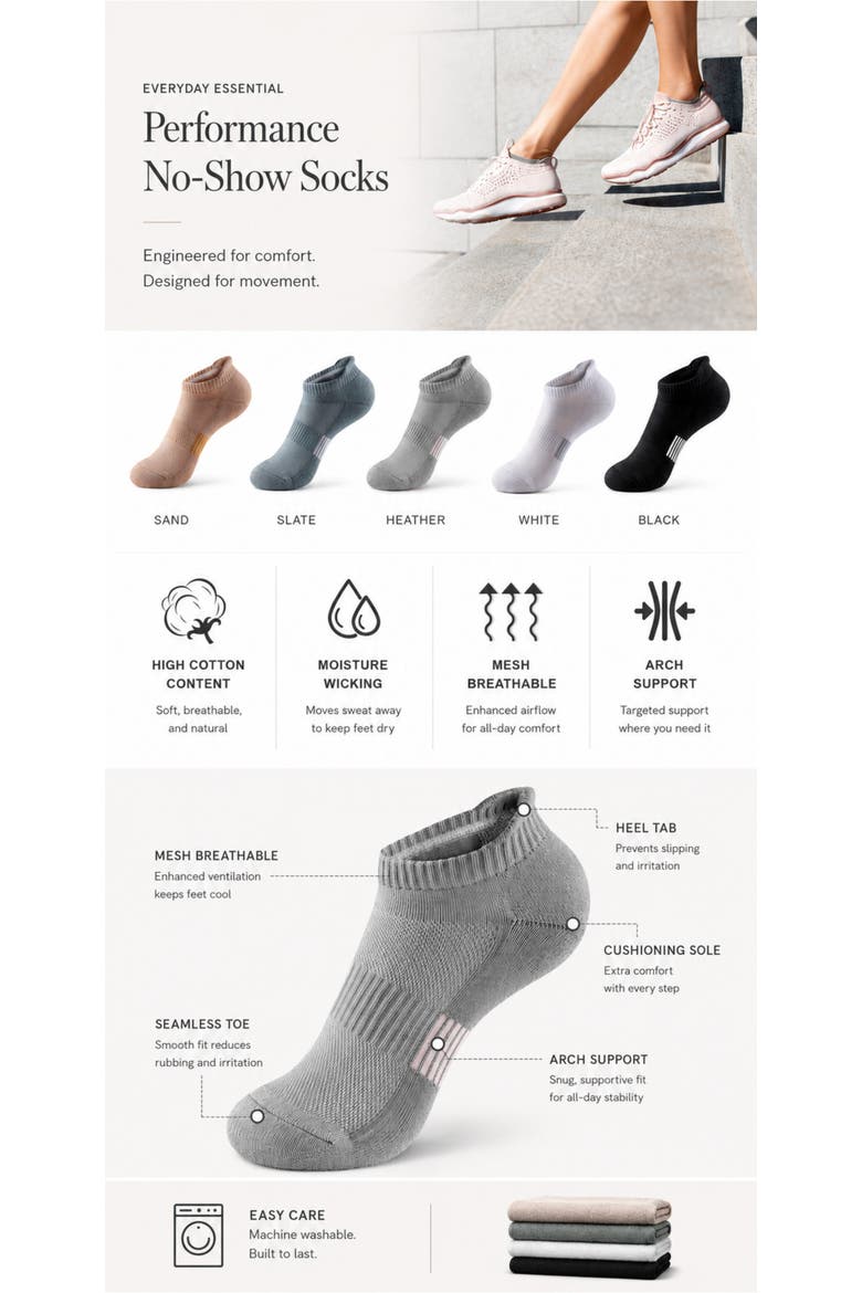 Cushioned Performance Athletic Ankle Socks 5-Pack, Alternate, color, Black