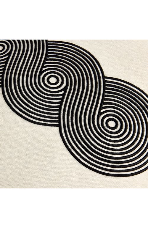 Jonathan Adler Pompidou B&w Pillow In White