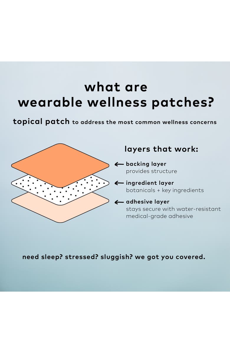 The Good Patch Revive Wellness Patch, Alternate, color, NO COLOR