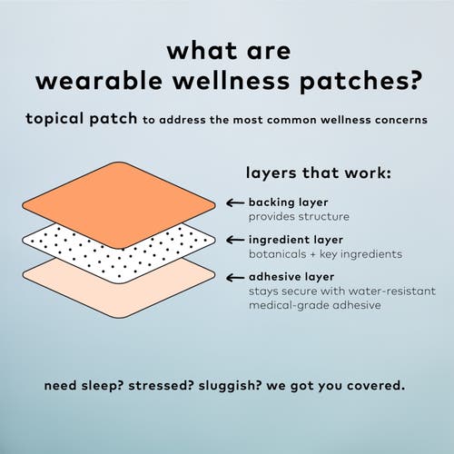 The Good Patch Revive Wellness Patch