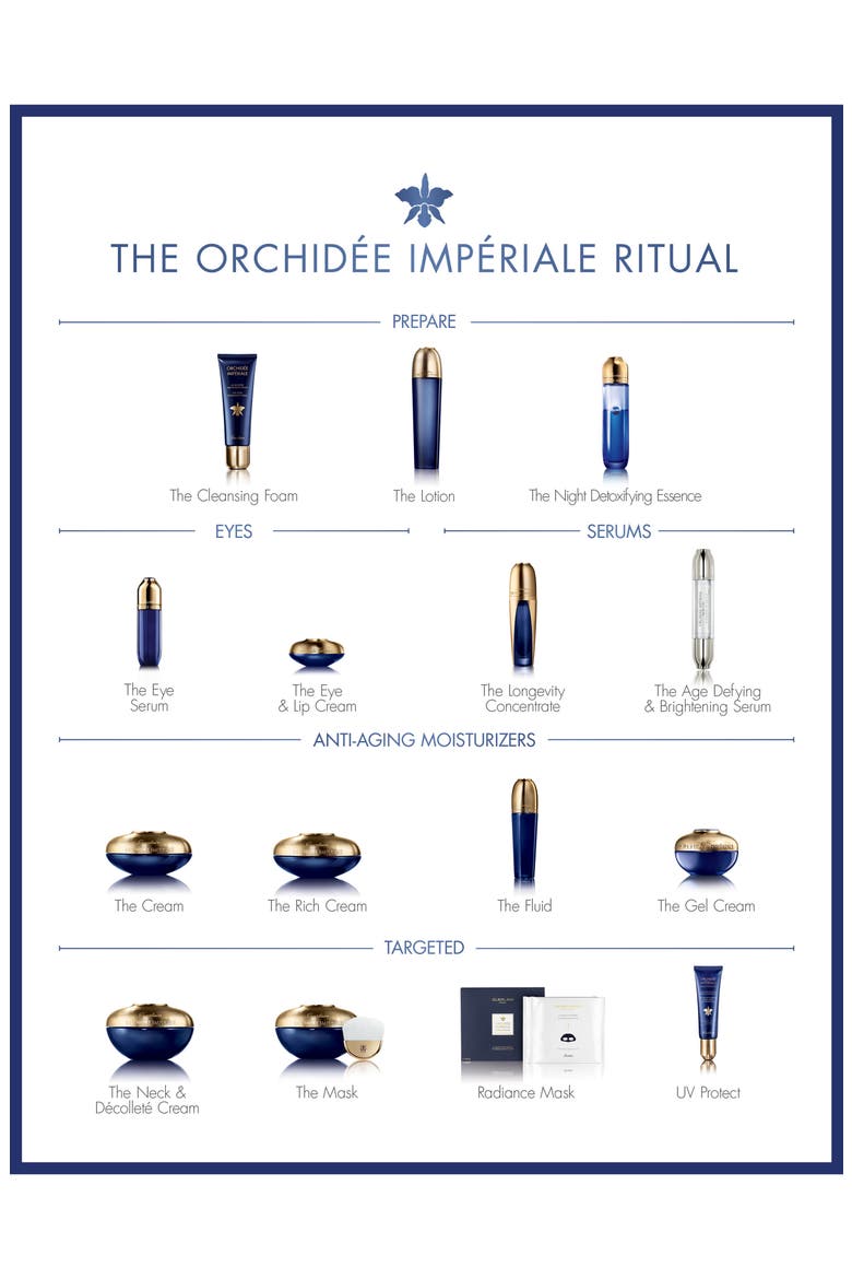 Orchidée Impériale Longevity Concentrate Serum, Alternate, color, NO COLOR