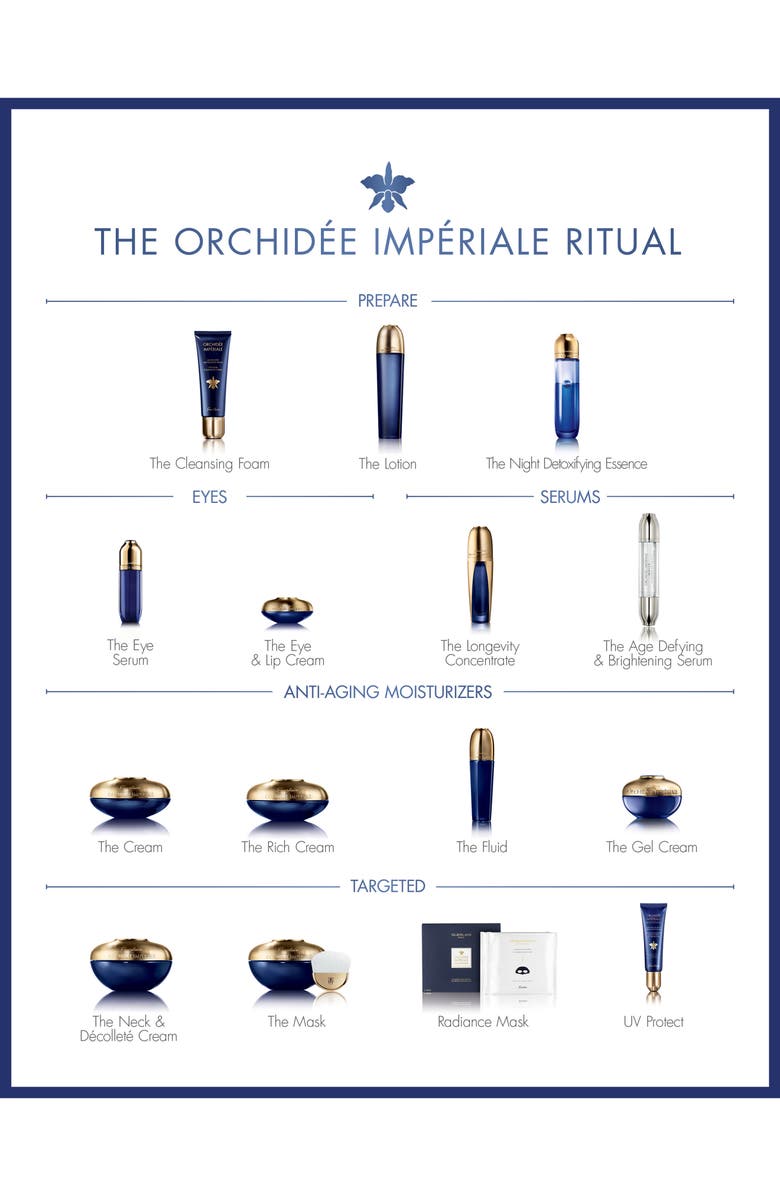 Guerlain Orchidée Impériale Skin Care Set-$354 Value, Alternate, color,