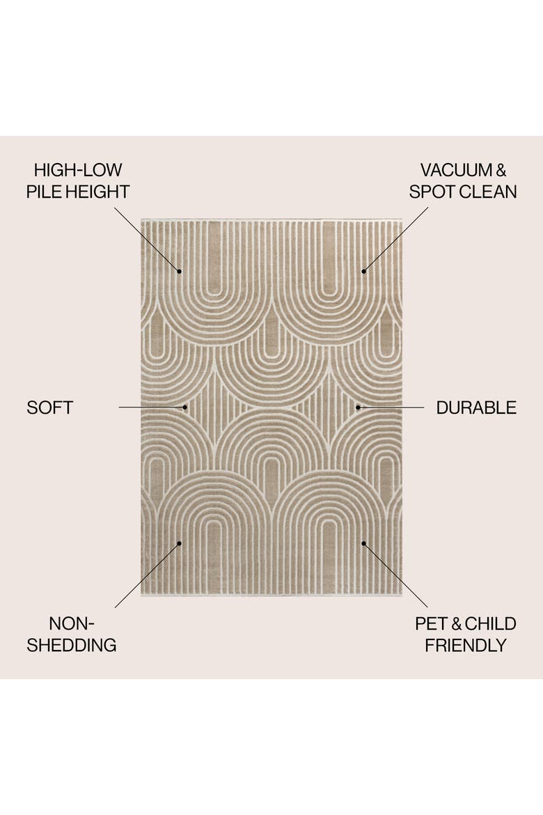 Ariana MidCentury Art Deco Striped Arches Two-Tone High-Low Area Rug, Alternate, color, Beige/Cream