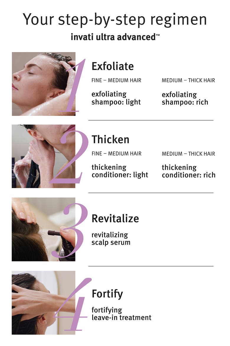 invati ultra advanced™ Rich Hair Care System Set $205 Value, Alternate, color, RICH