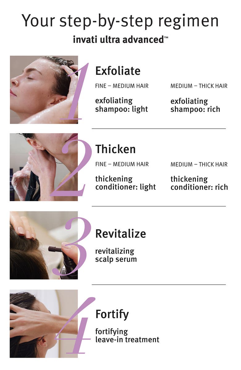Aveda invati ultra advanced<sup>™</sup> Thickening Conditioner Rich, Alternate, color,